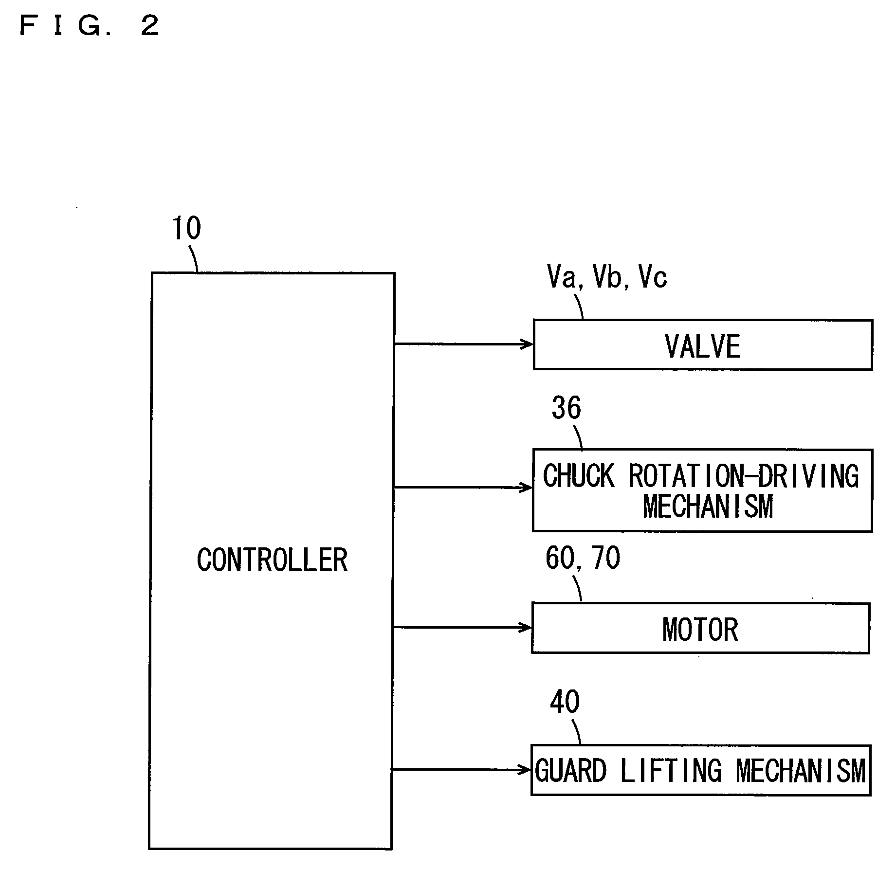 Multi-speed substrate processing apparatus and substrate processing method