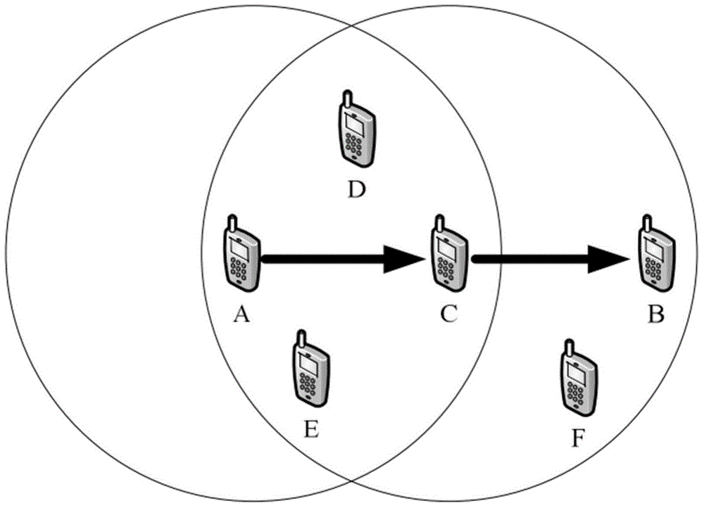 Video streaming media data distributing and pre-caching method based on UDP (User Datagram Protocol) broadcast