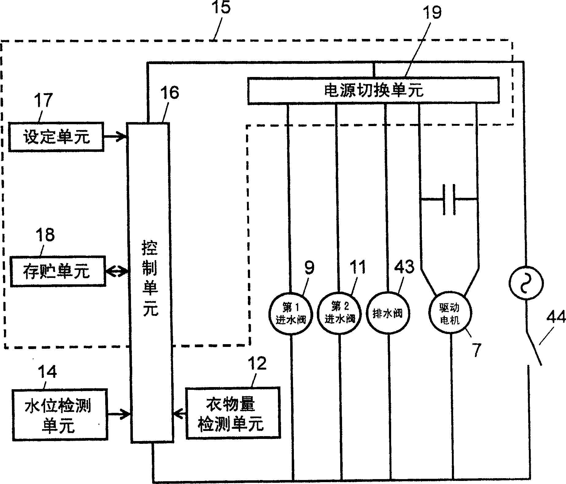 Drum-type washing machine and washing method using the same