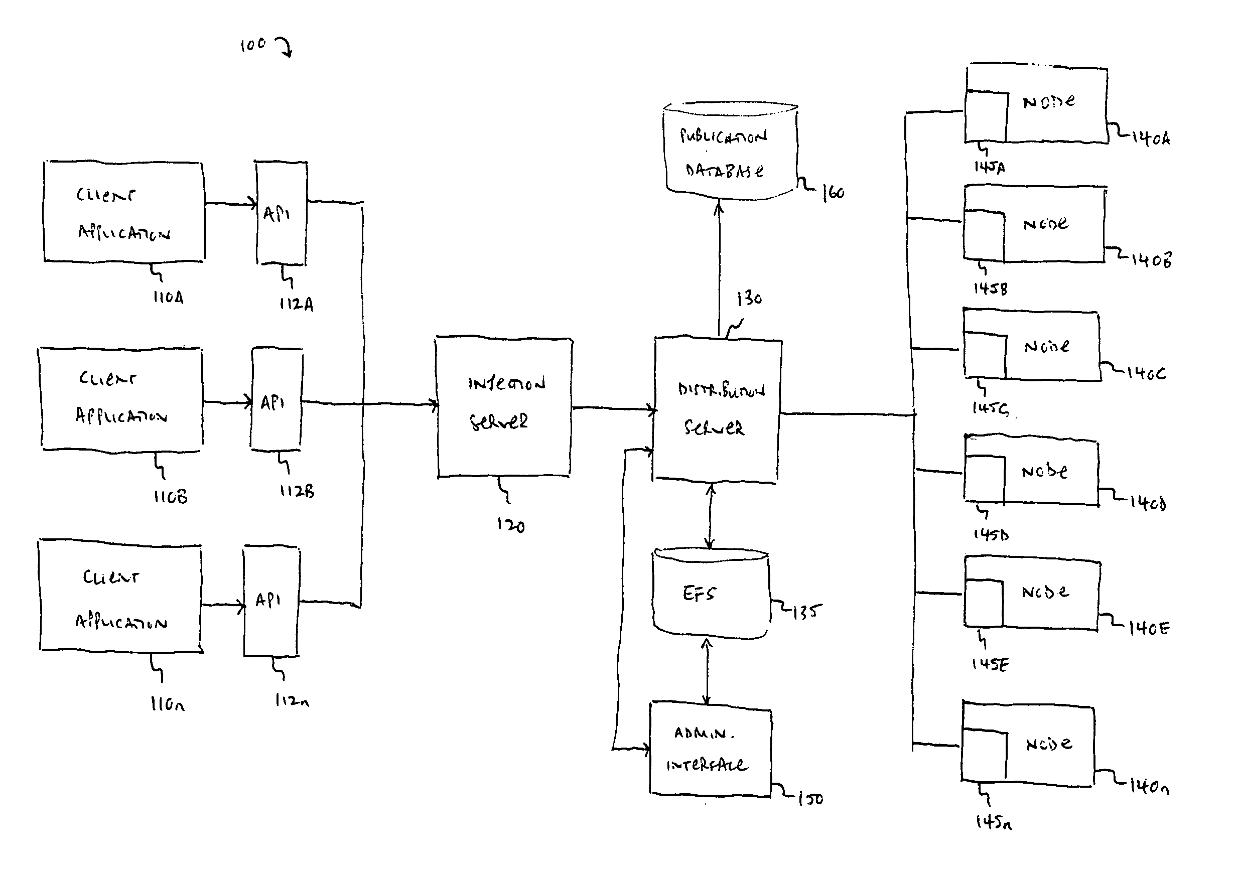 Method and apparatus for the processing of heterogeneous units of work