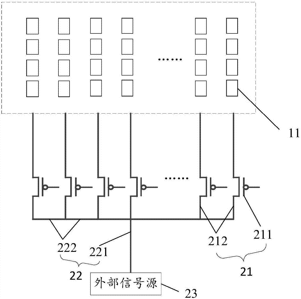 Display panel and test method of display panel