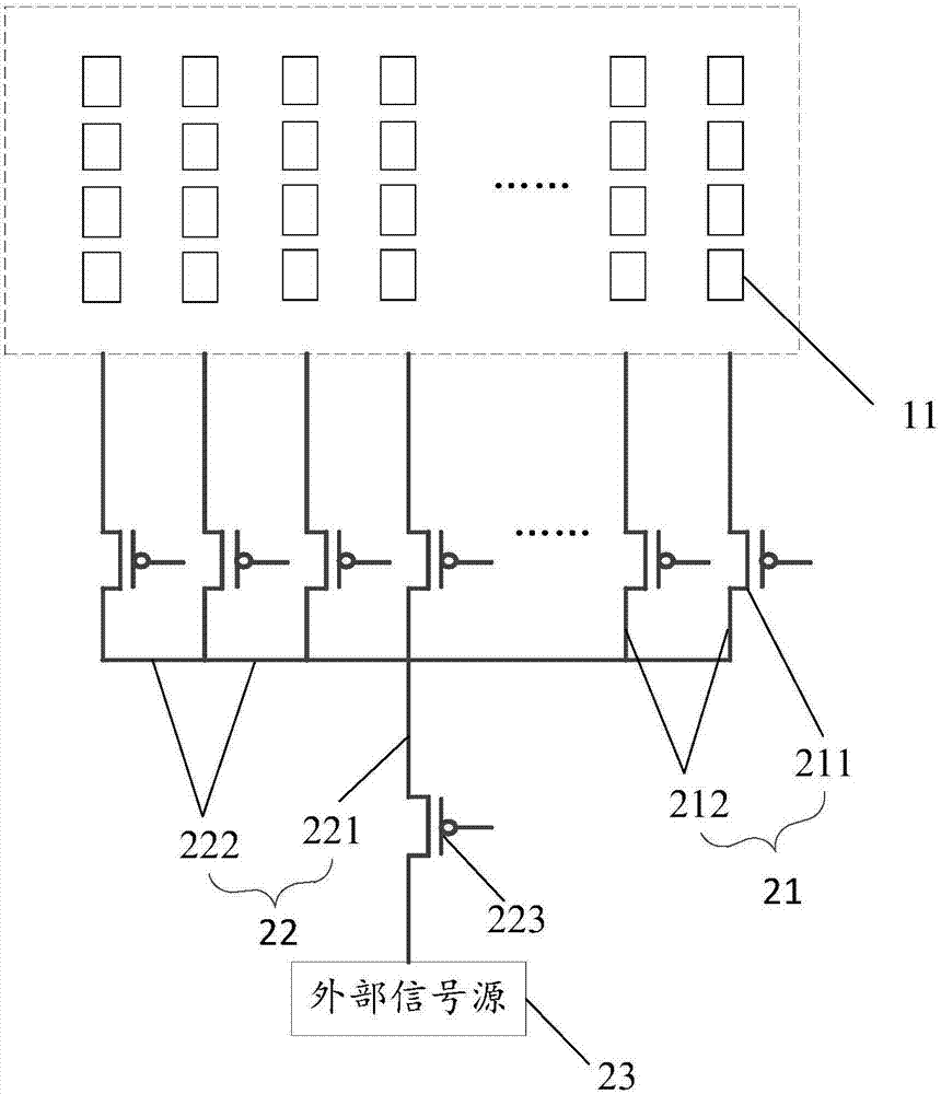 Display panel and test method of display panel