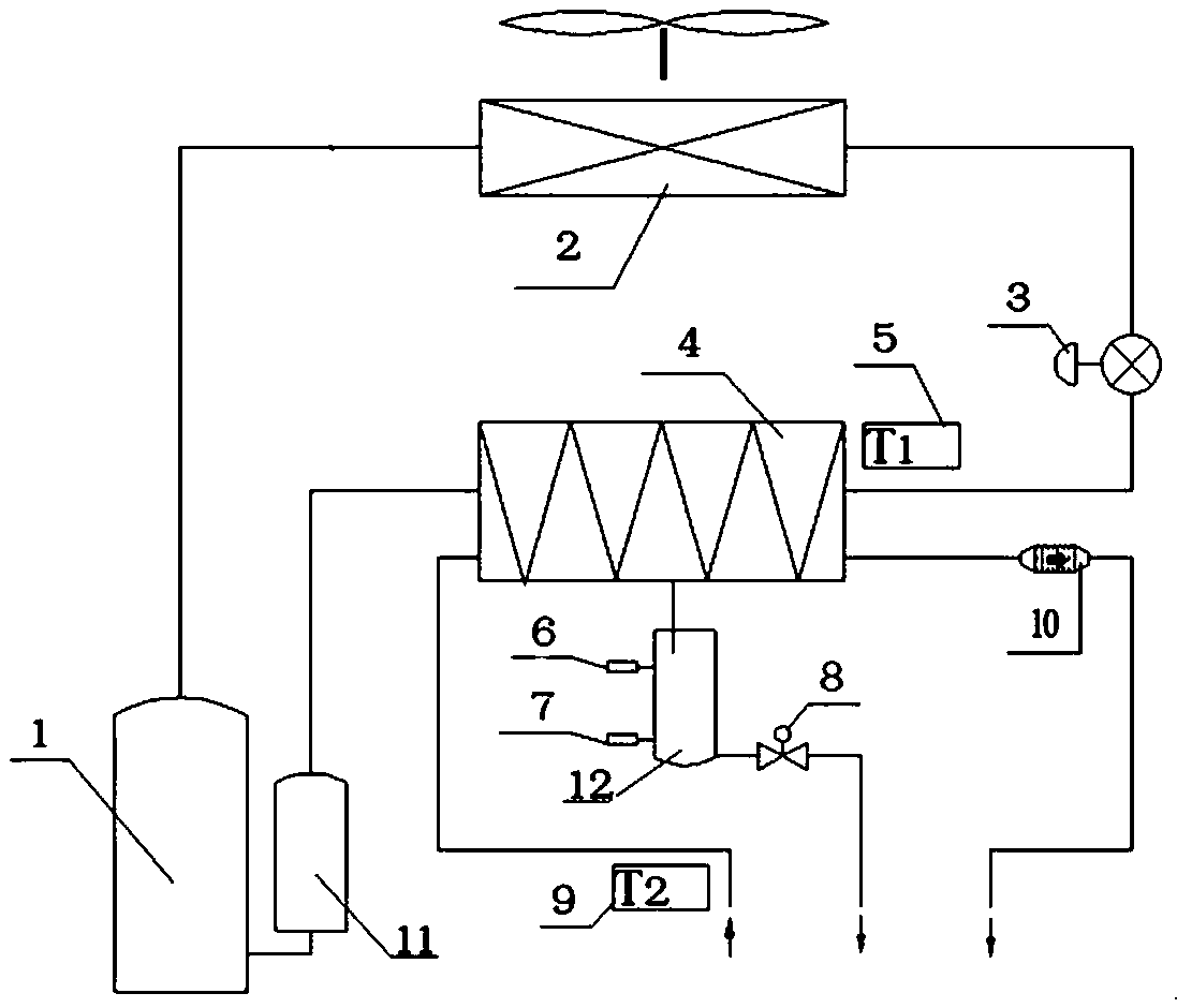 Compressed air drying and water producing system and method