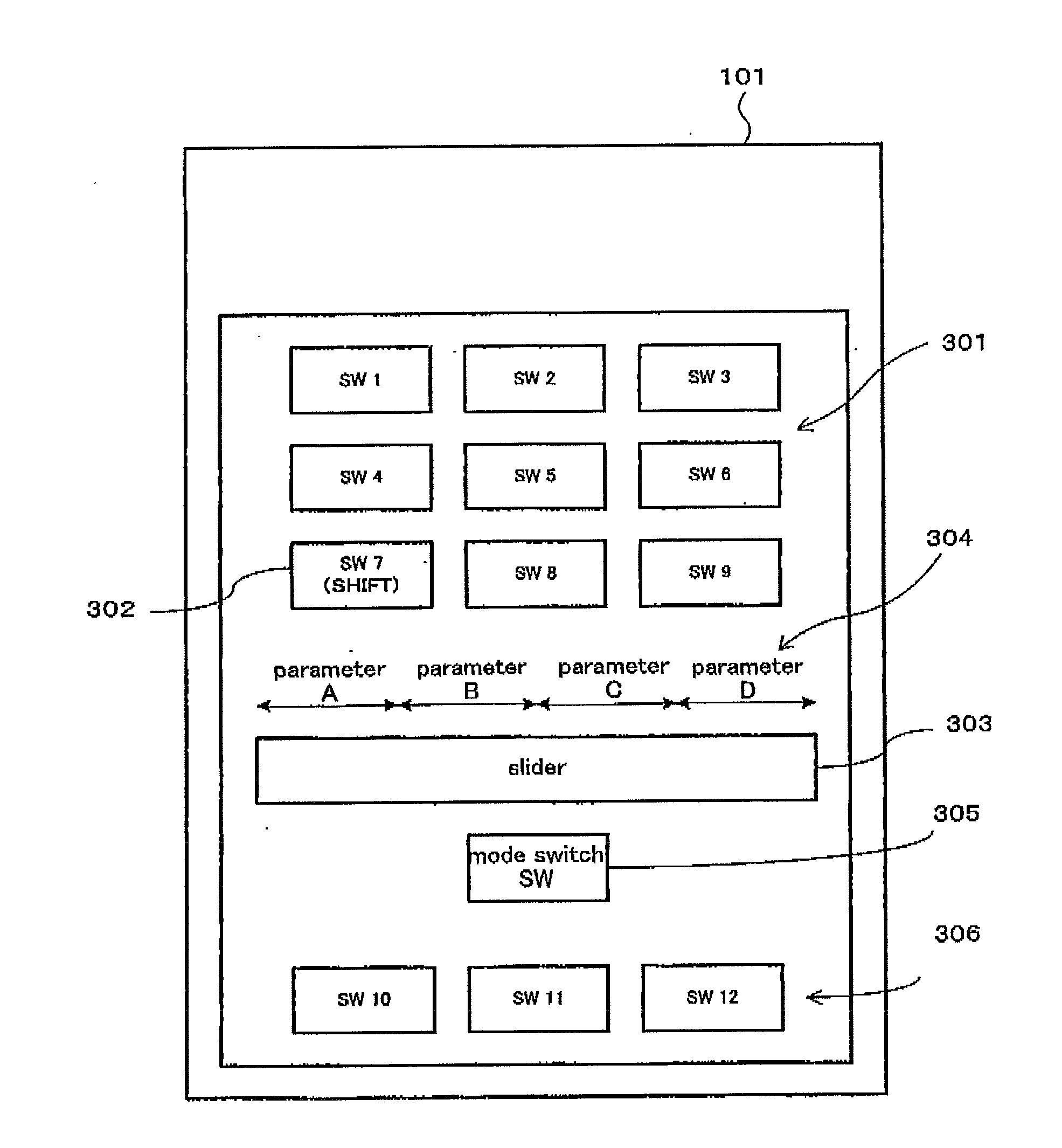 Parameter Controlling Apparatus