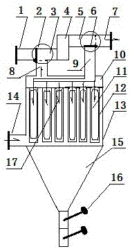 Bag dust collector