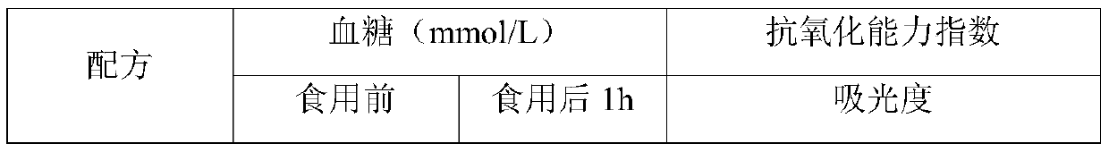 Water chestnut shell composite tea and preparation method of tea bag thereof