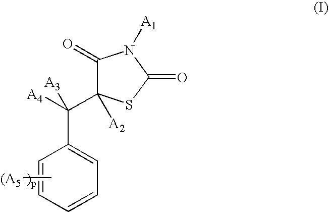 Benzyl-1,3-thiazolidine-2,4-dione compounds for stimulating or inducing the growth and/or for reducing the loss of keratin fibers