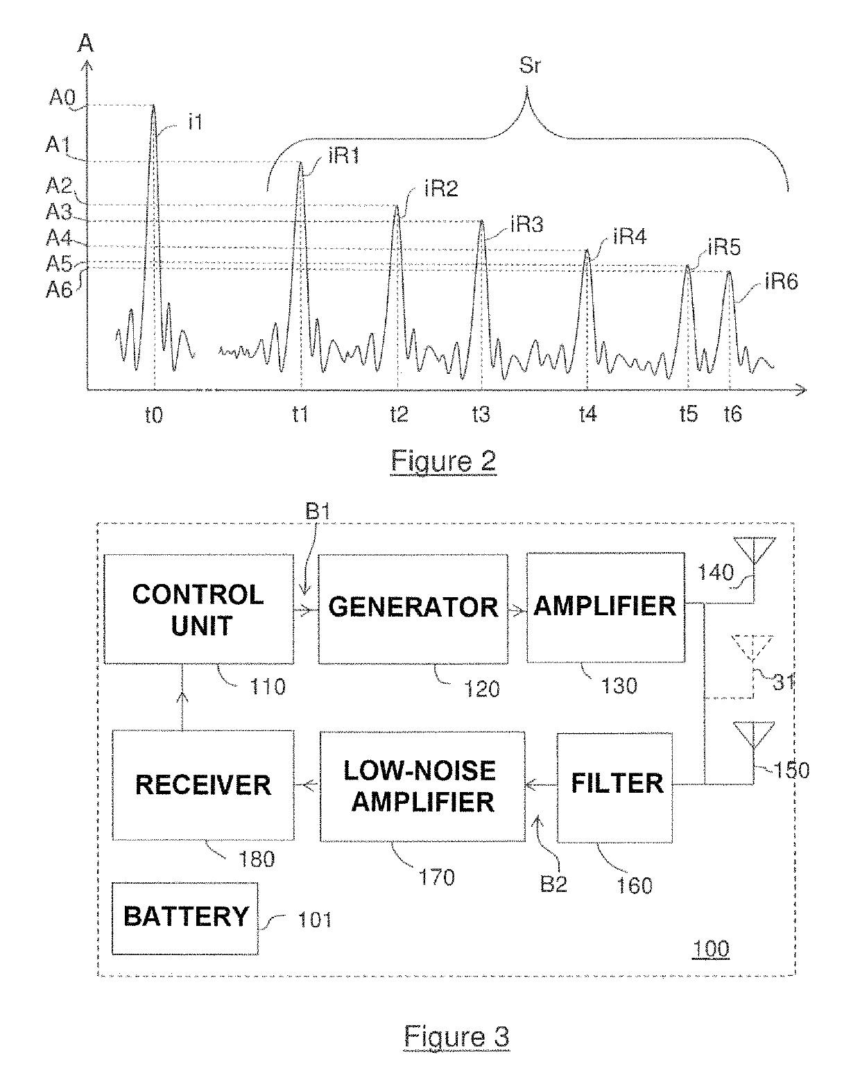 Method and equipment for monitoring tyre wear, and vehicle on-board wear-monitoring system