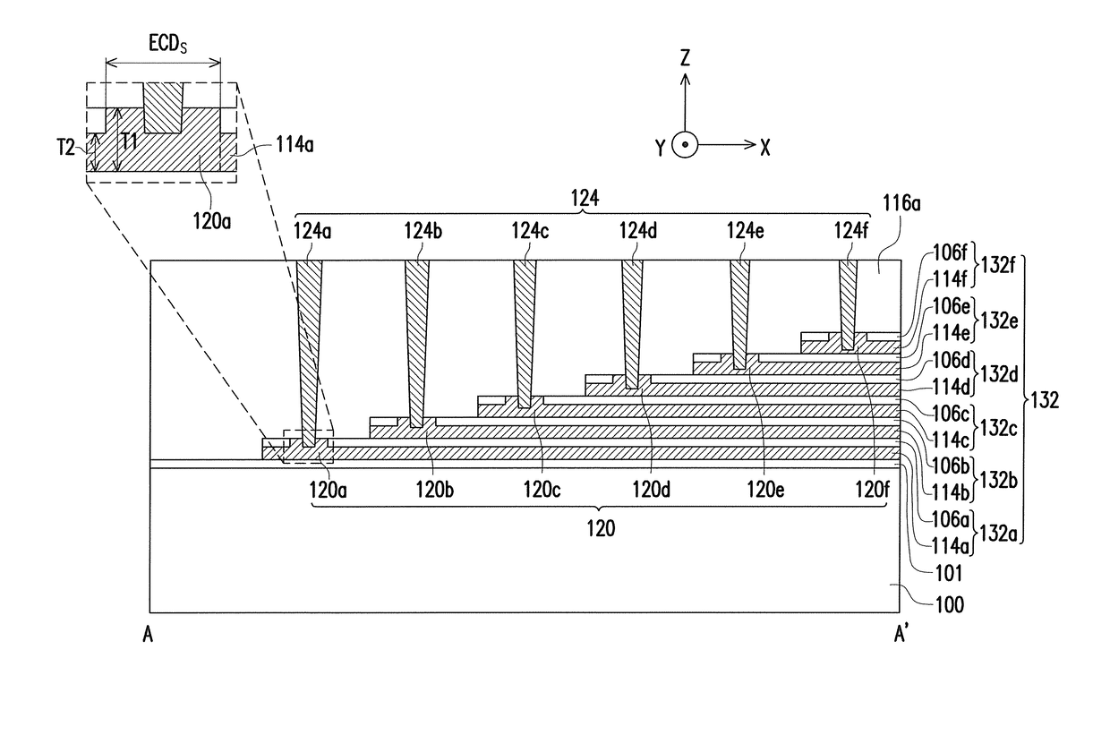 Pad structure and manufacturing method thereof