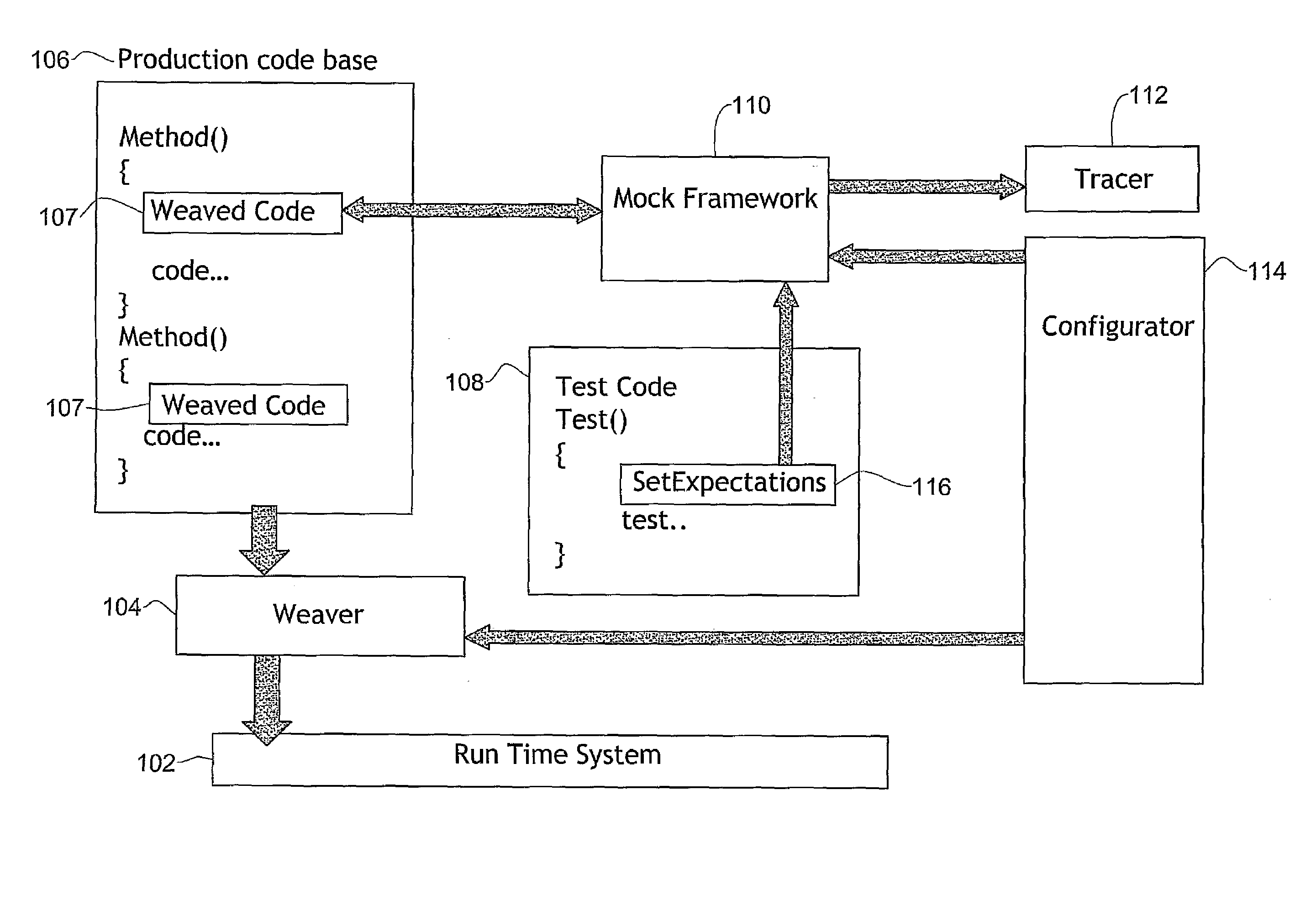 Method and system for isolating software components