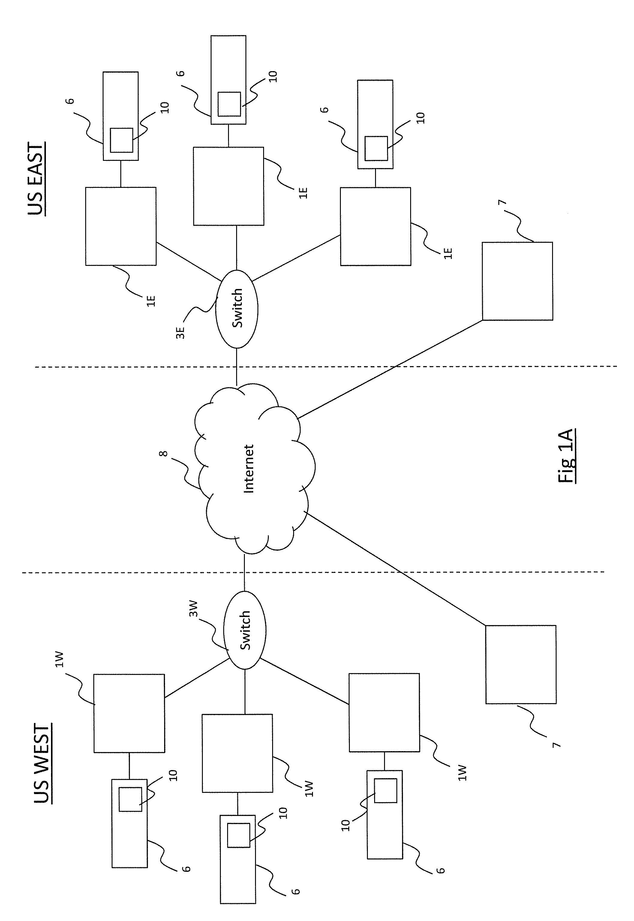 System for live-migration and automated recovery of applications in a distributed system