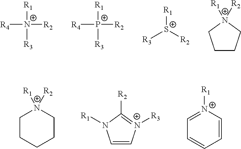 Preparation of hollow Pt and Pt-alloy catalysts