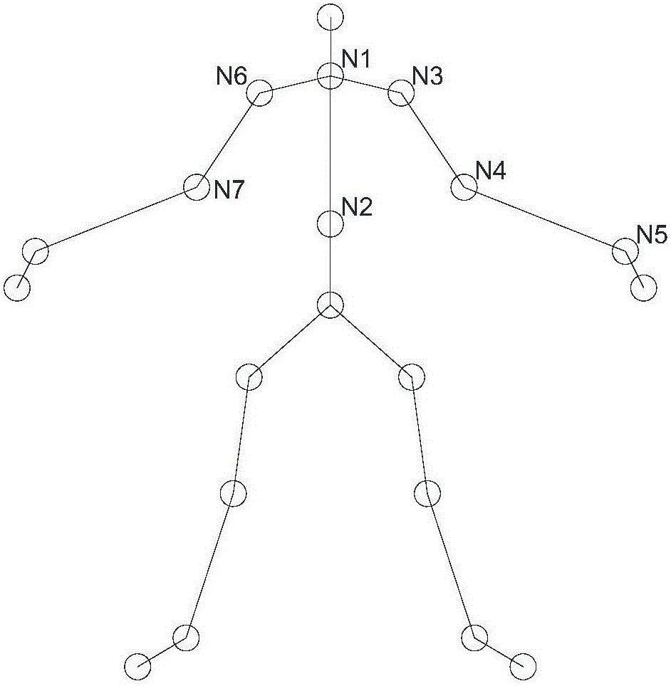 Somatosensory interaction system and method