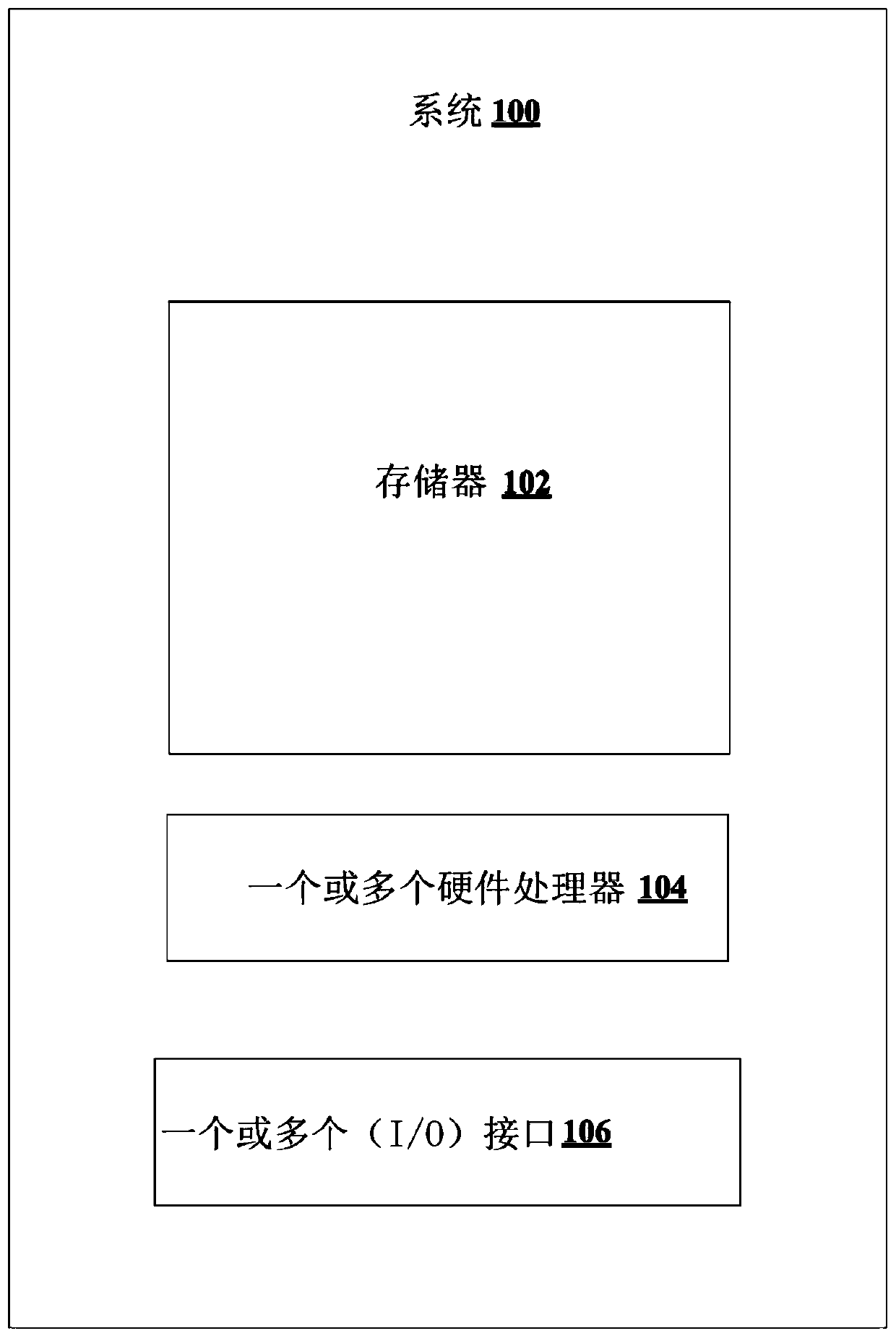 Methods and systems for adaptive parameter sampling