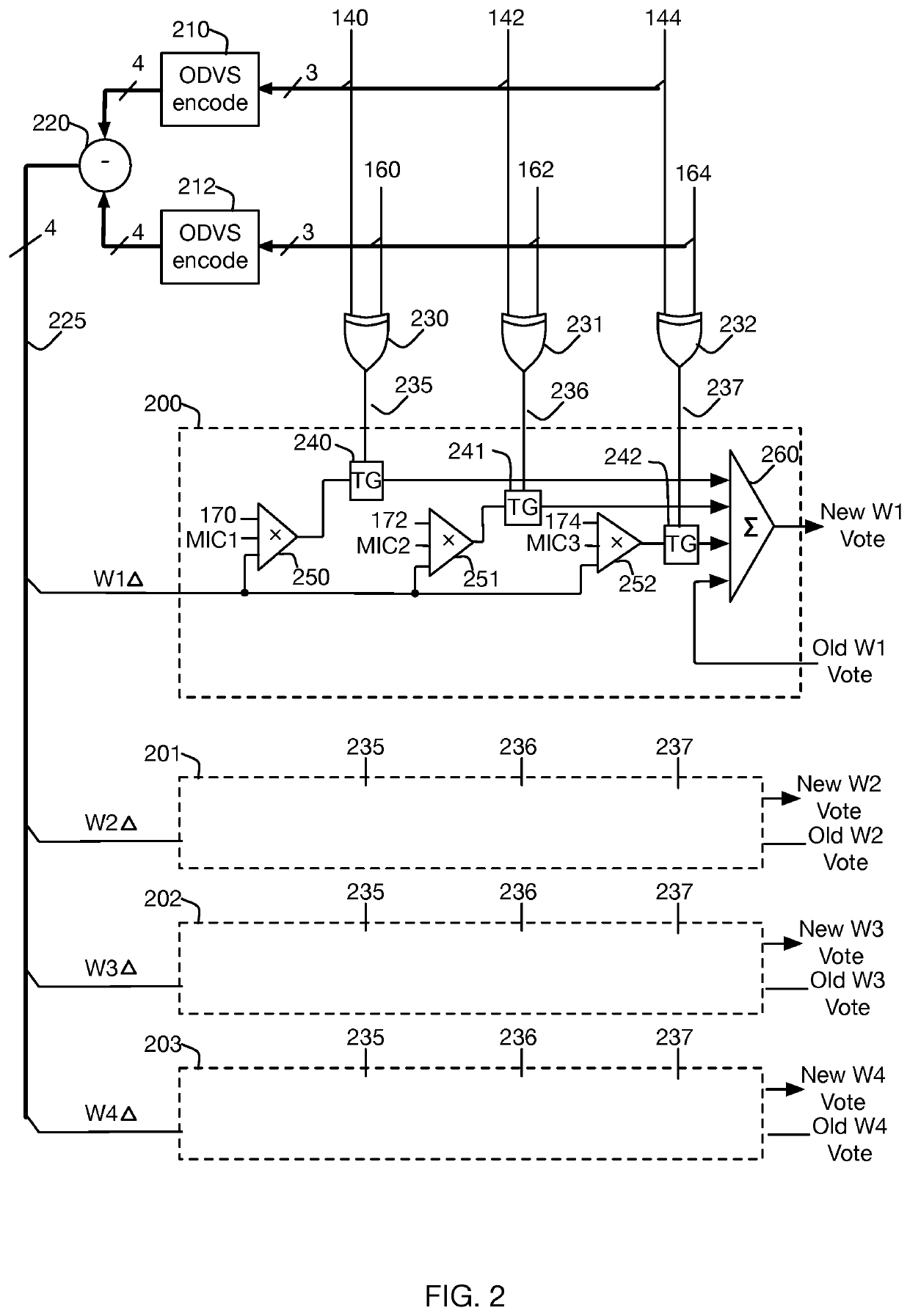 Skew detection and correction for orthogonal differential vector signaling codes