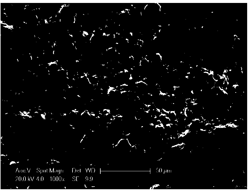 Method for manufacturing large-scale MgB2 single-core superconducting wire