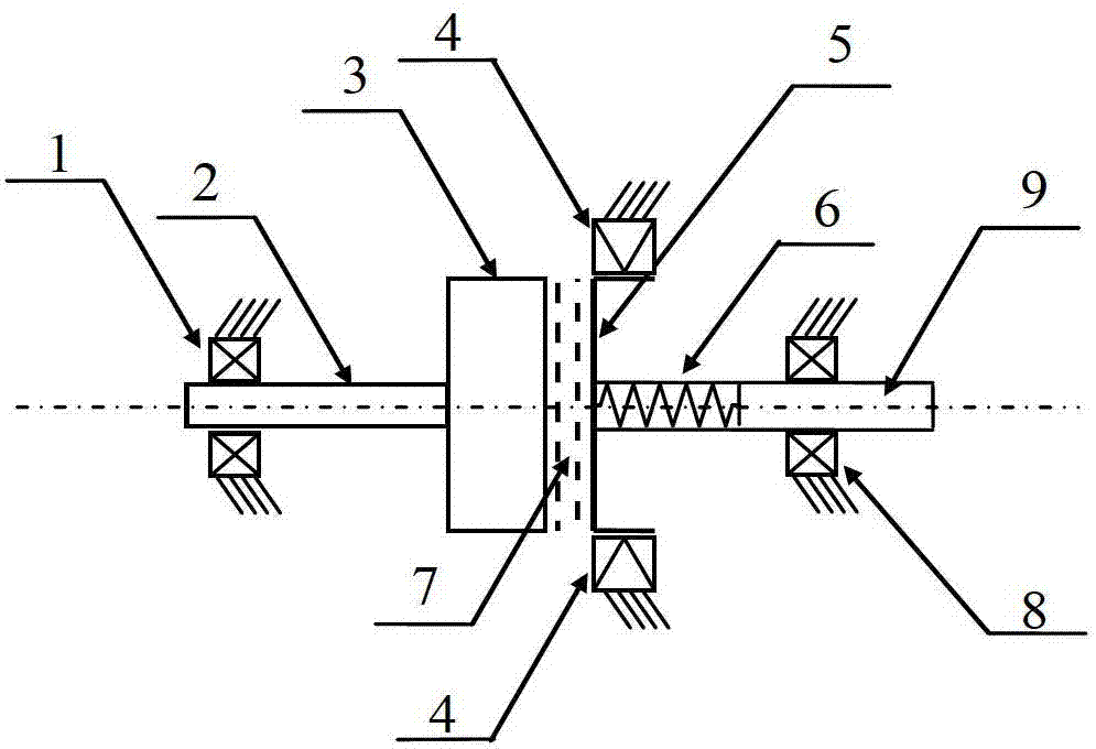 A stepless speed regulator