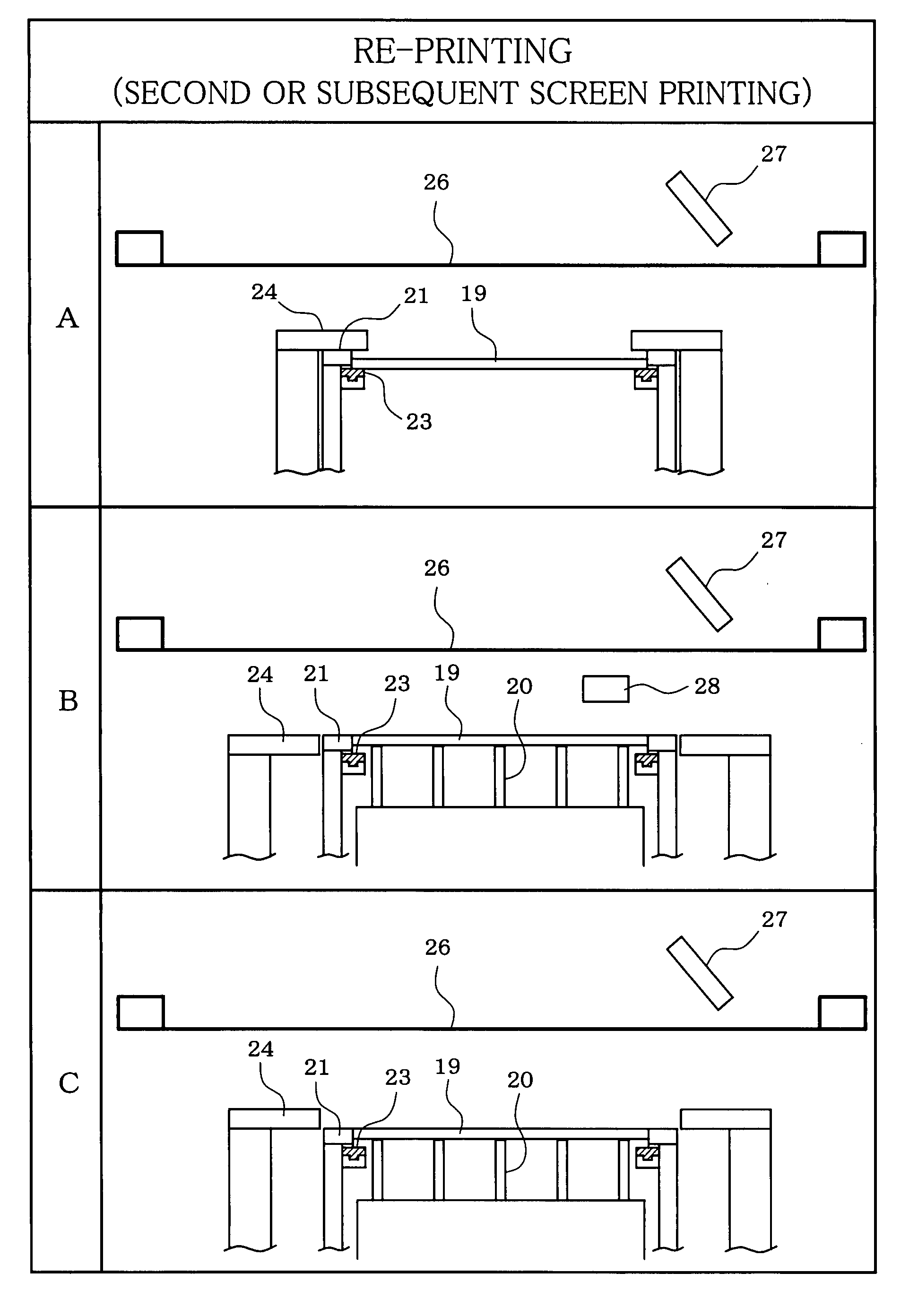 Method and apparatus for screen printing