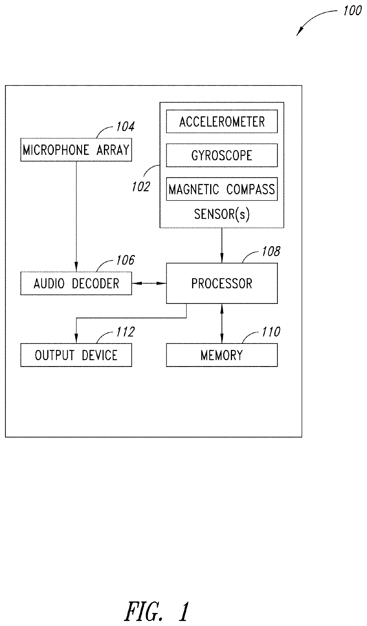 Microphone array auto-directive adaptive wideband beamforming using orientation information from MEMS sensors