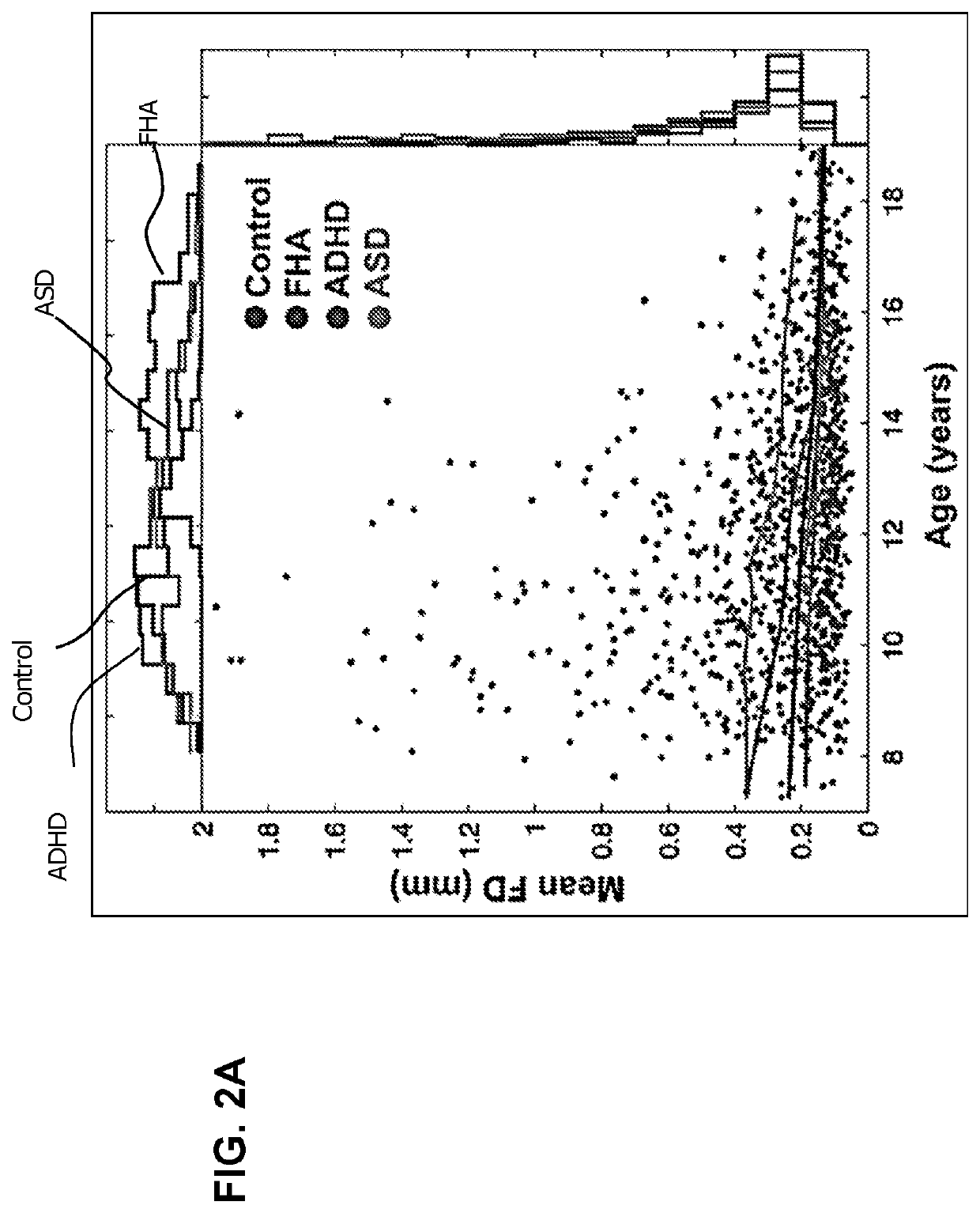 Real time monitoring and prediction of motion in MRI