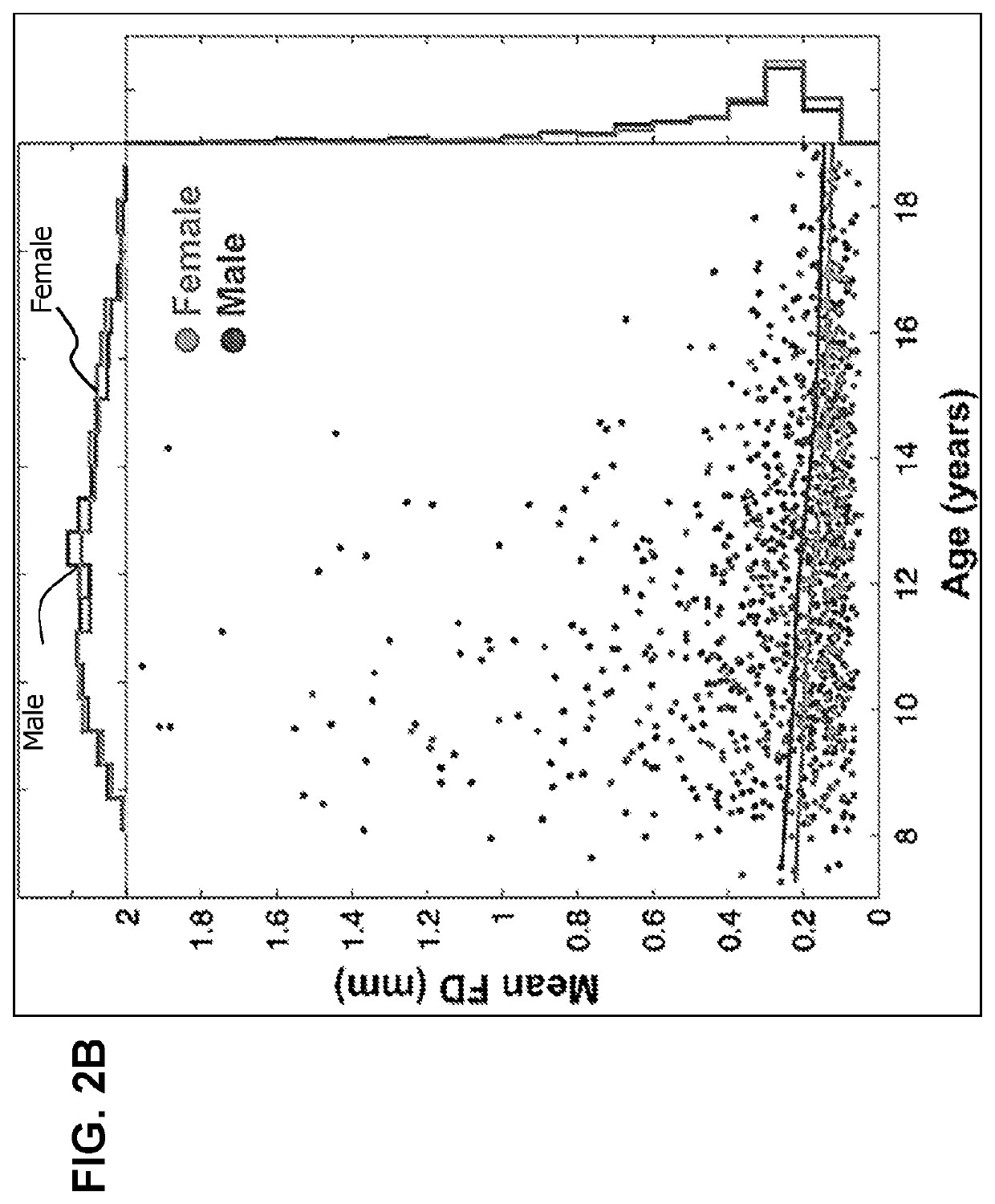 Real time monitoring and prediction of motion in MRI