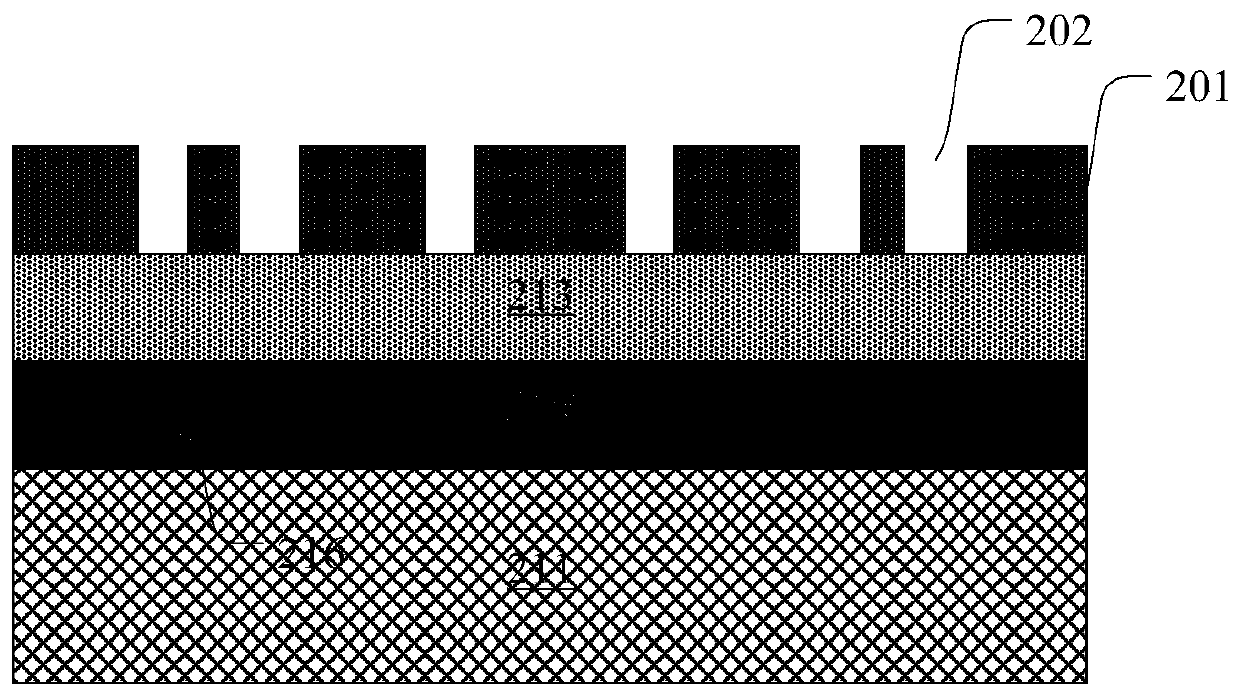 Semiconductor device and manufacturing method thereof