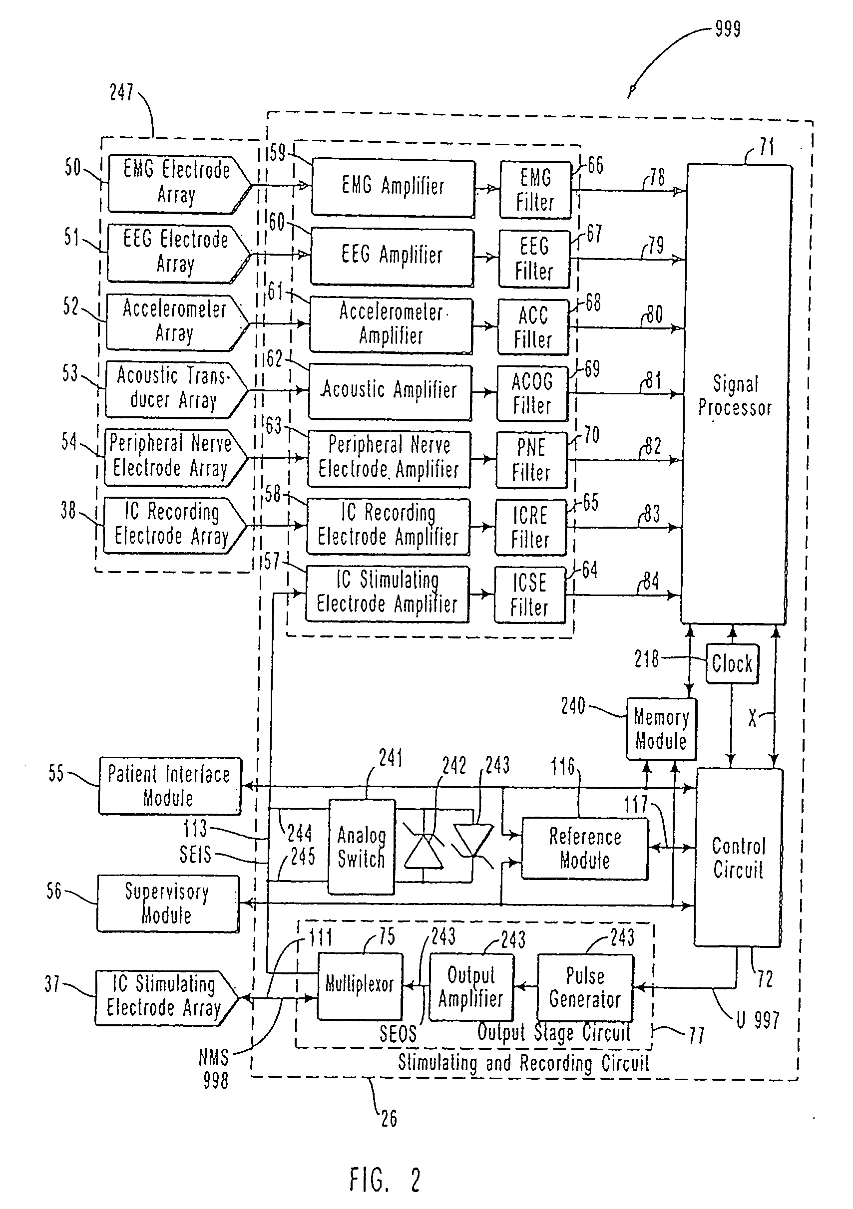 Methods and systems for continuous EEG monitoring