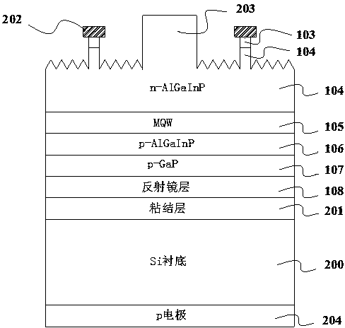 Reversed-polarity AlGaInP-based light-emitting diode and manufacturing method thereof