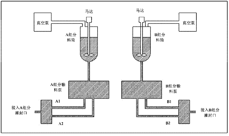 Silica gel preparation method