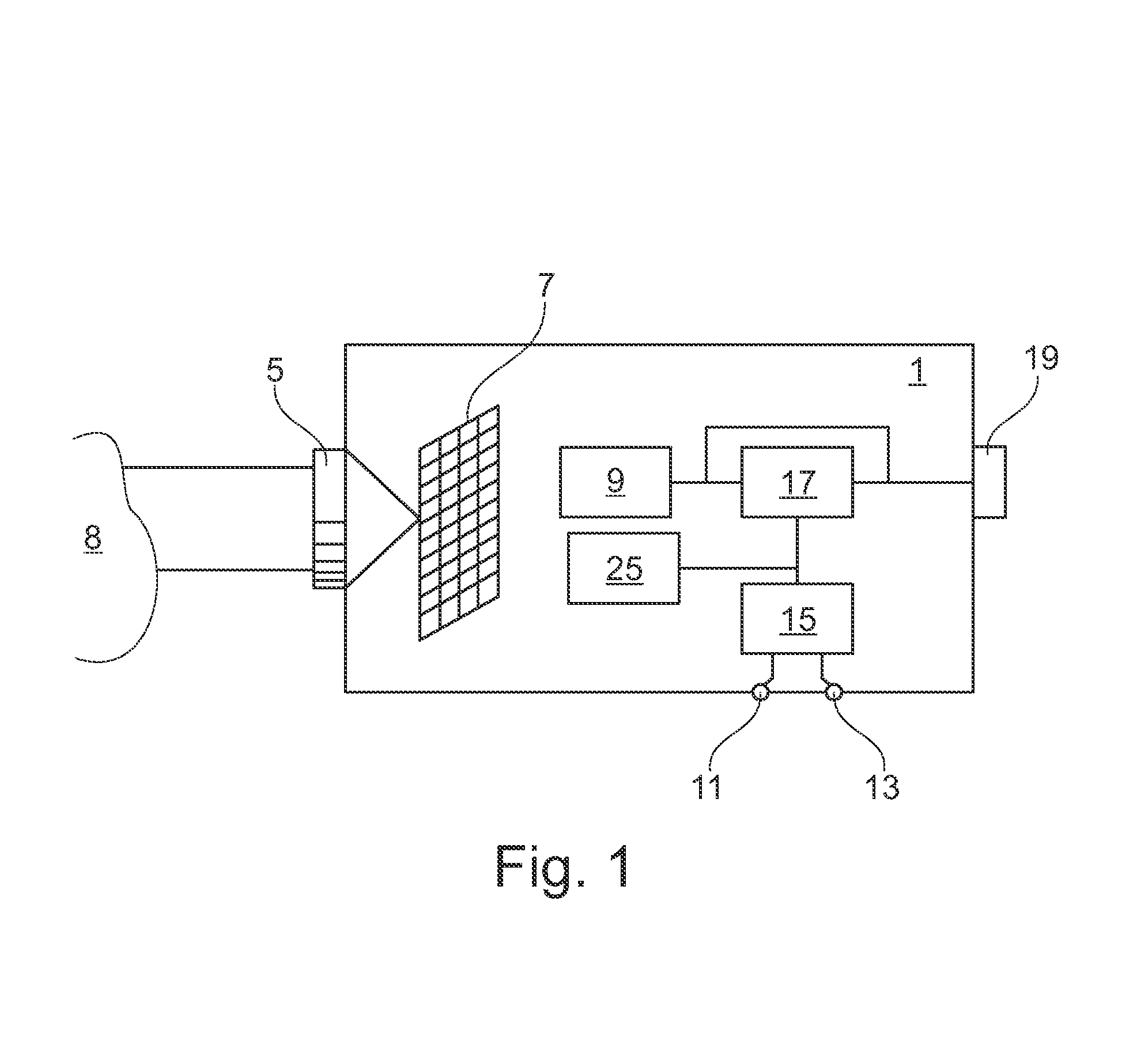 Method for displaying a thermal image in an IR camera and an IR camera