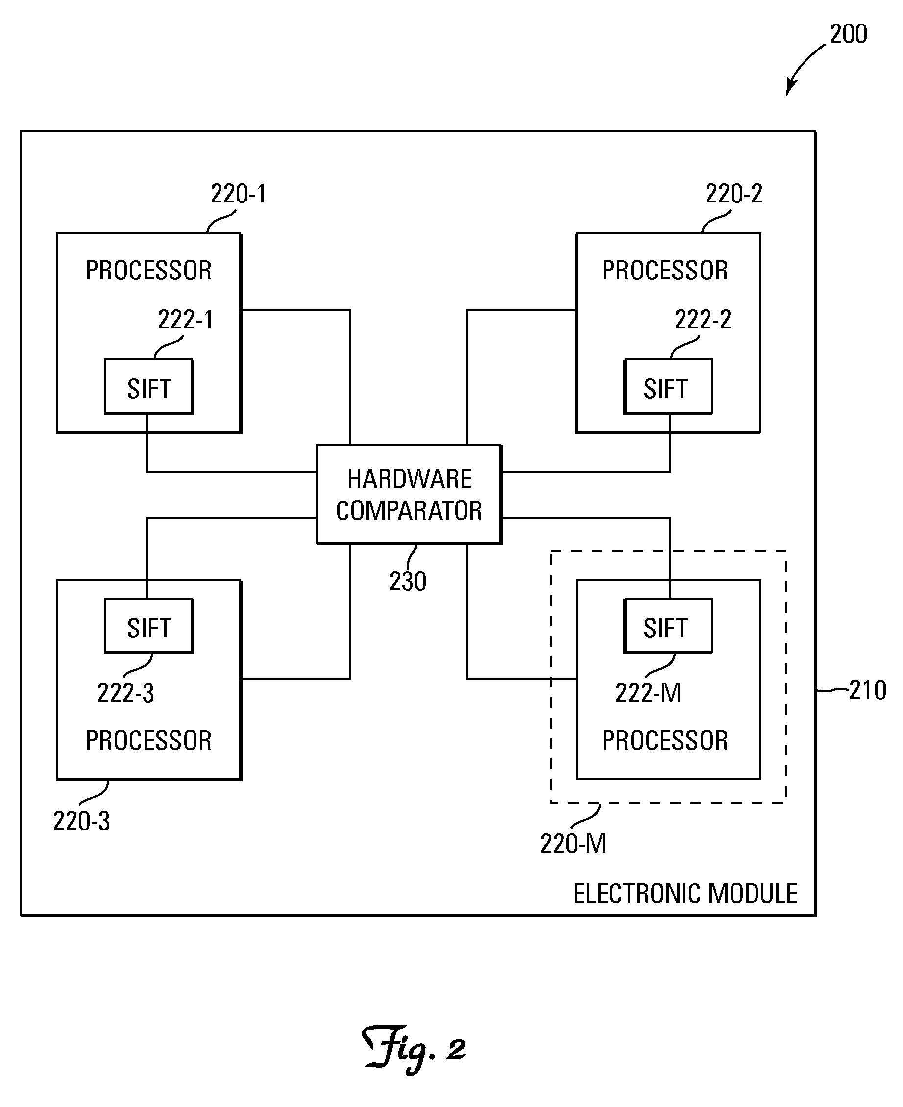 Redundant processing architecture for single fault tolerance