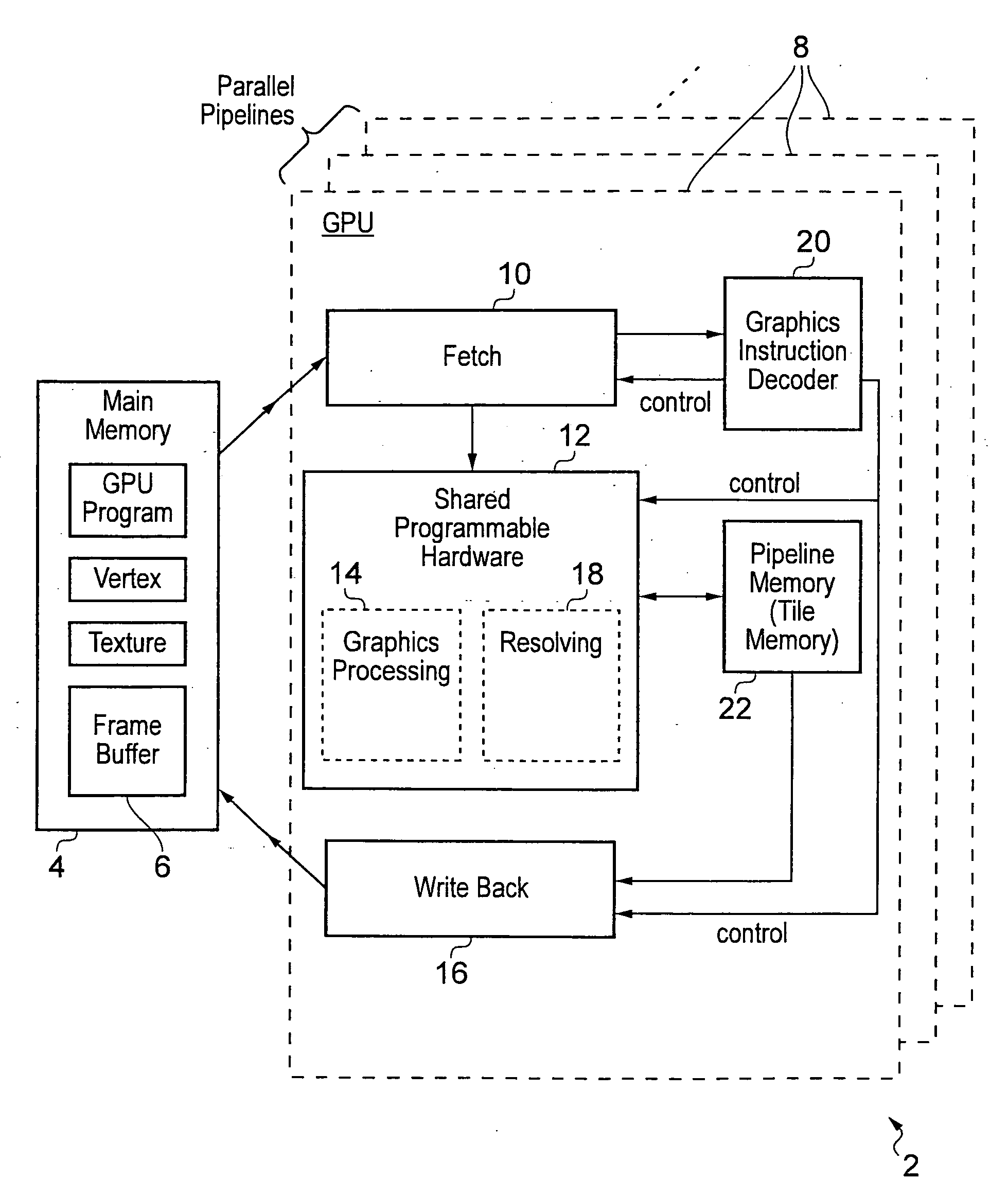 Generating and resolving pixel values within a graphics processing pipeline