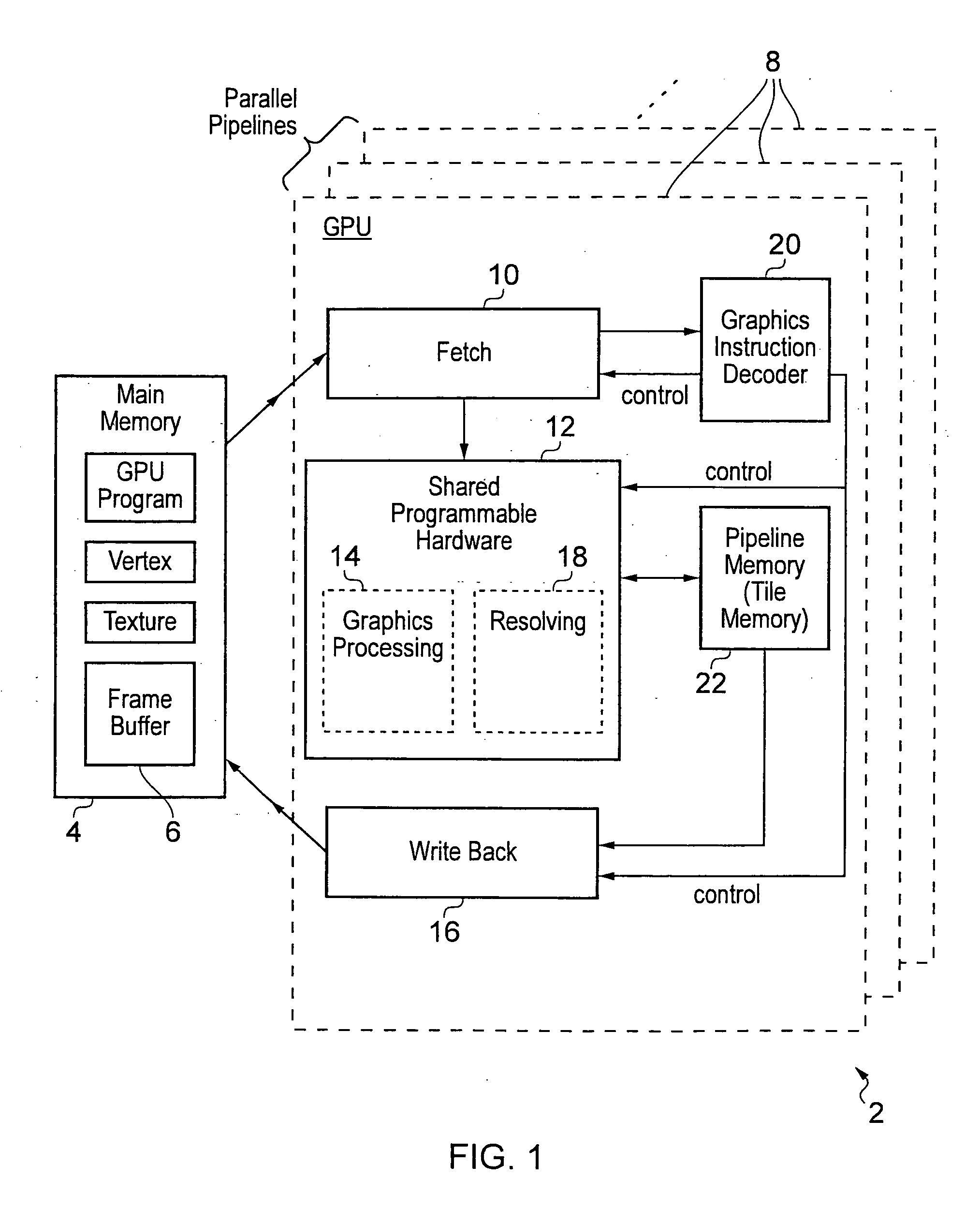 Generating and resolving pixel values within a graphics processing pipeline