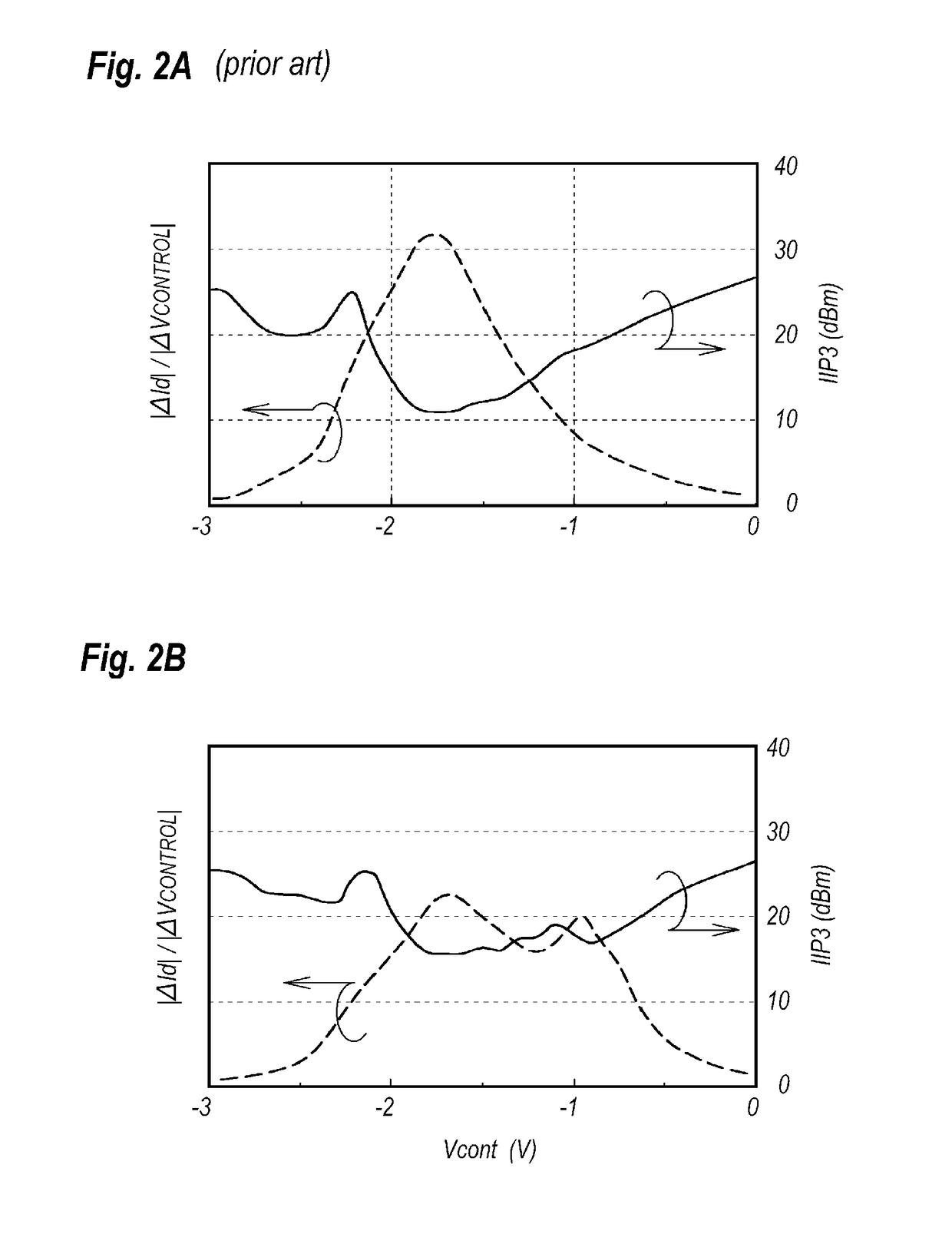 Variable attenuator