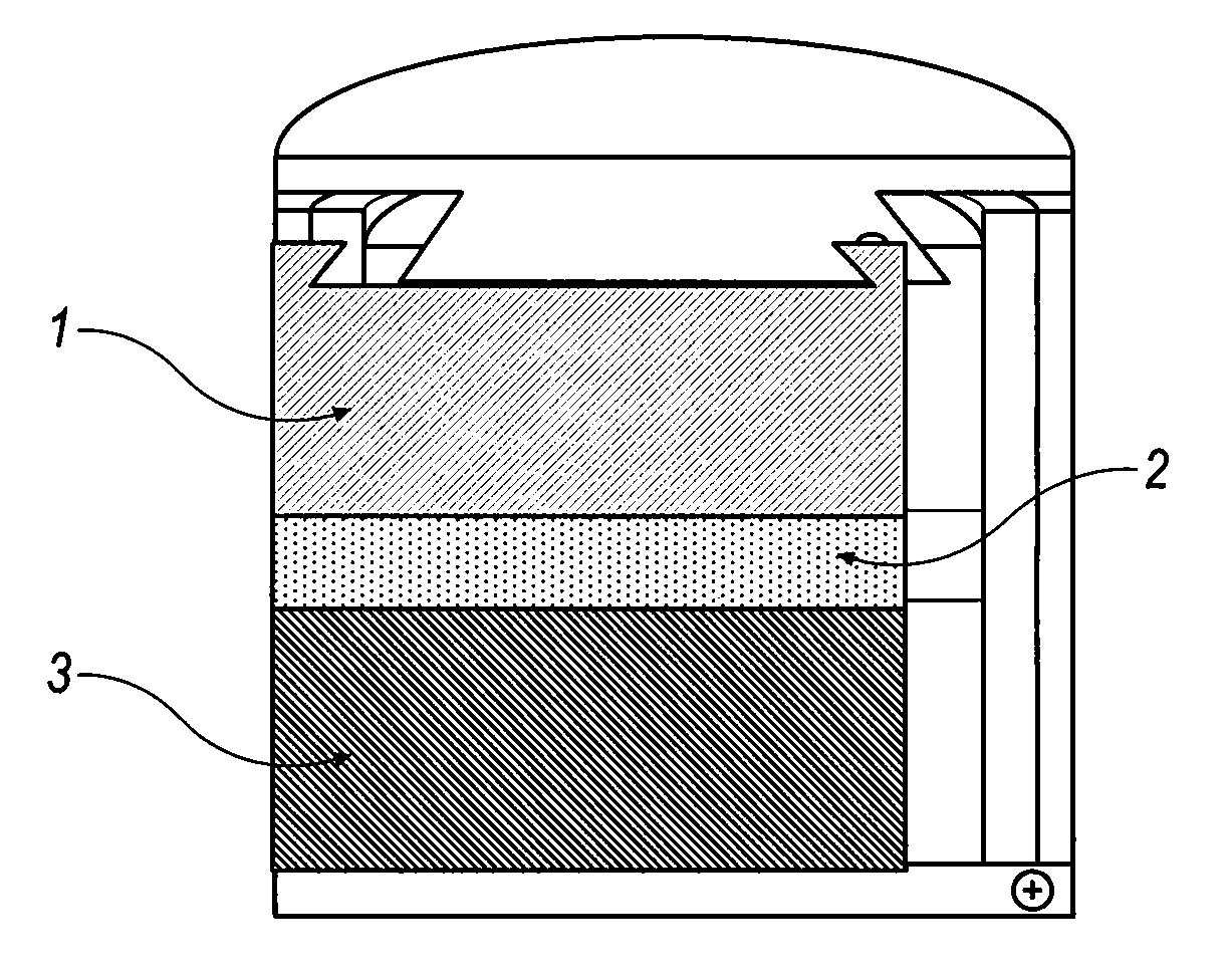 Molten metal rechargeable electrochemical cell