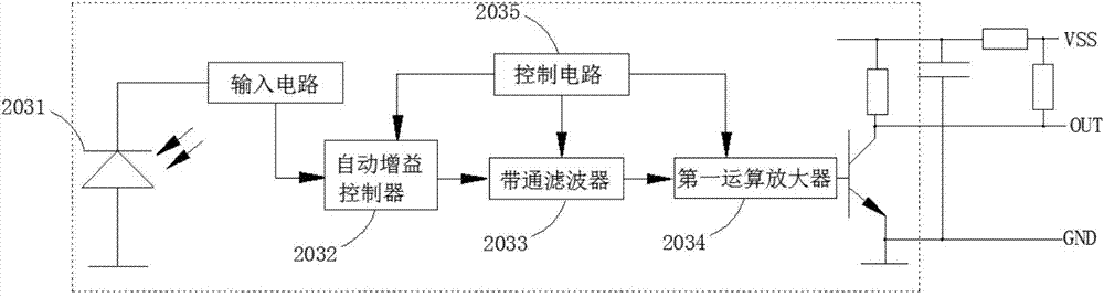 Device and method having infrared transponding and infrared detection functions