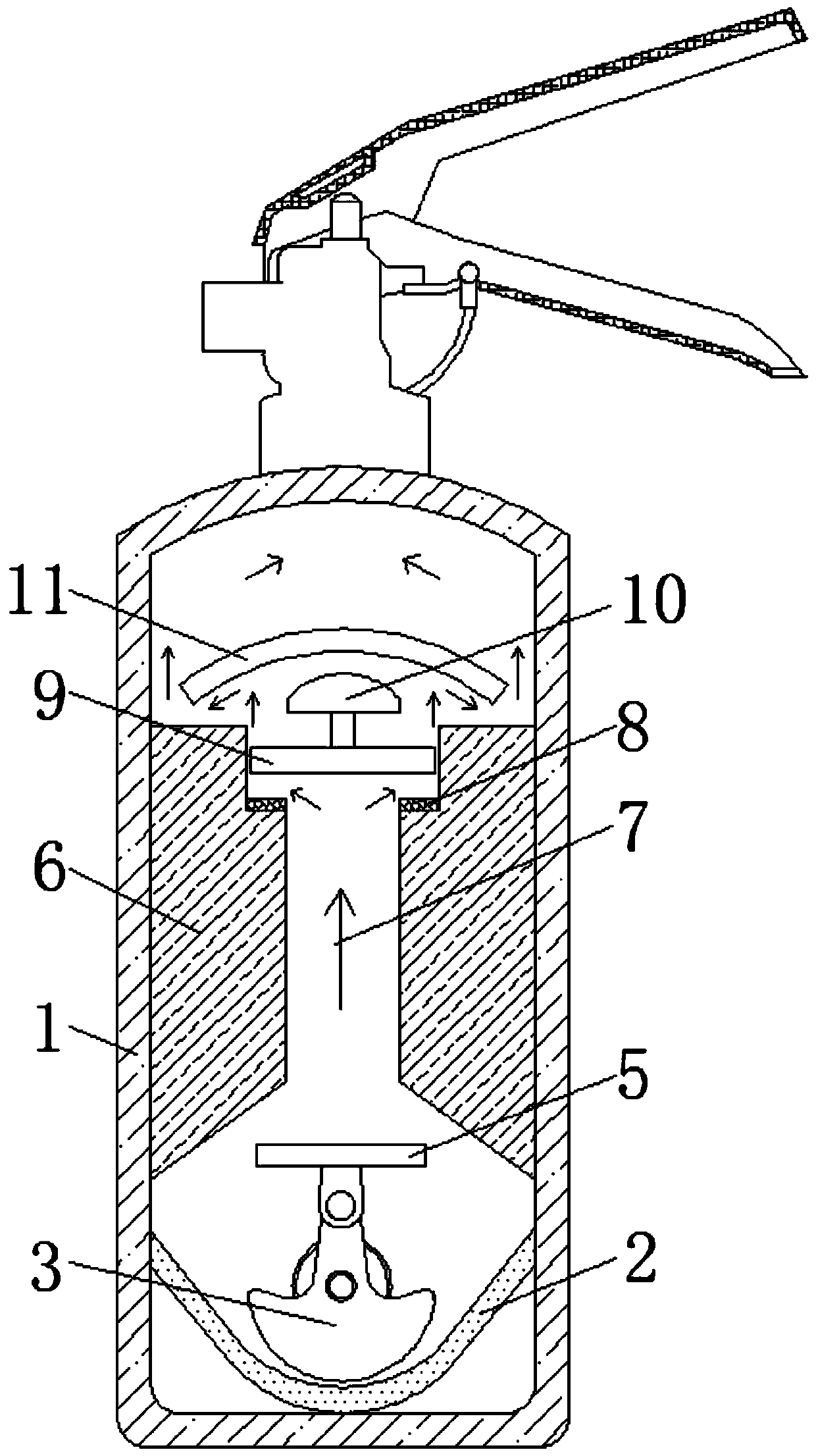 Dry powder fire extinguisher capable of guaranteeing fine powder discharge based on negative pressure