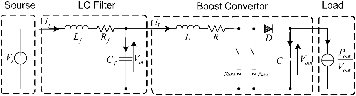 A Method of Suppressing the Resonance of 4th Order Boost Converter