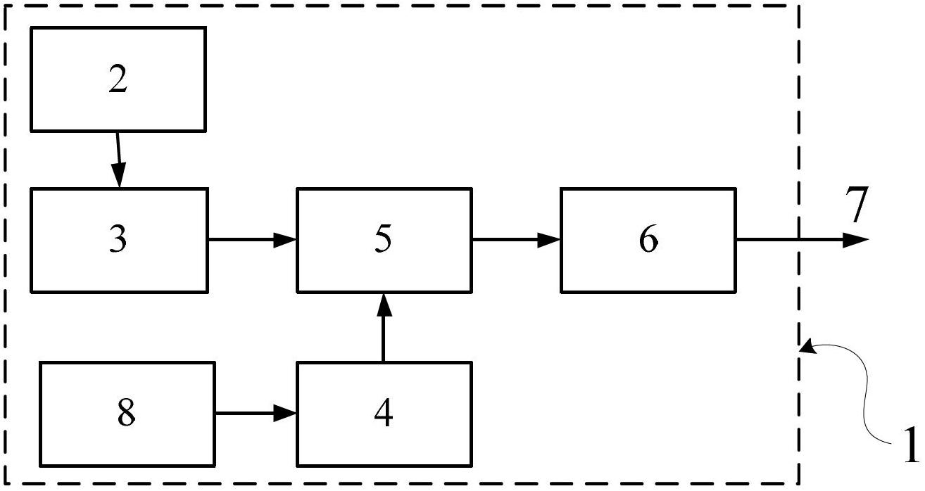 Constant envelop multiplexing method, generating device and receiving method for navigation signal