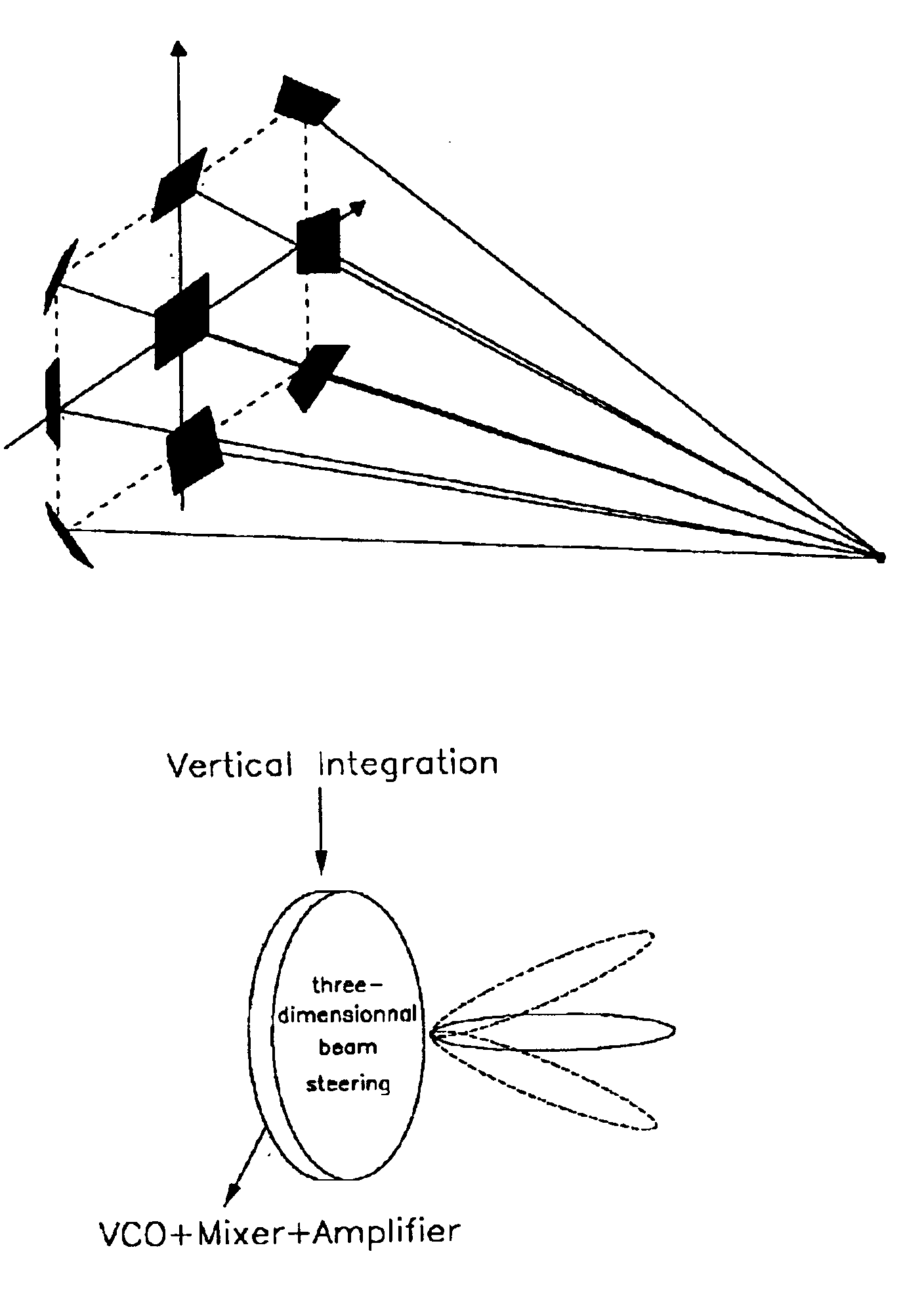 3-dimensional beam steering system