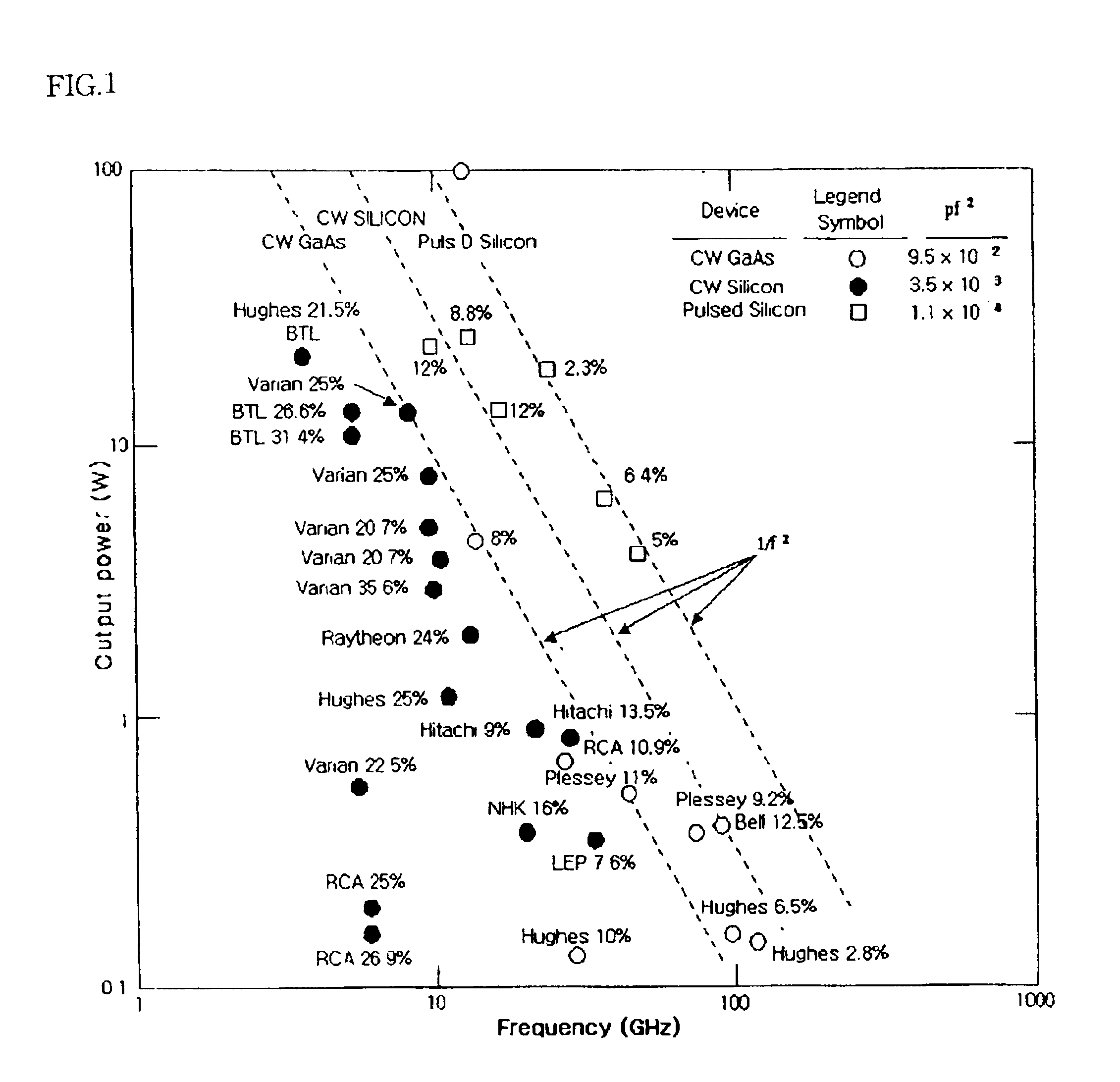 3-dimensional beam steering system