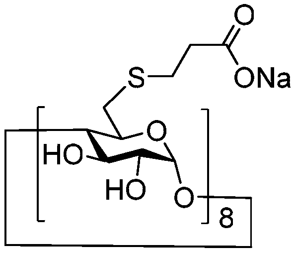 Stable Shugeng glucose sodium injection and preparation method thereof