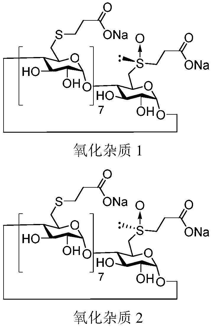 Stable Shugeng glucose sodium injection and preparation method thereof