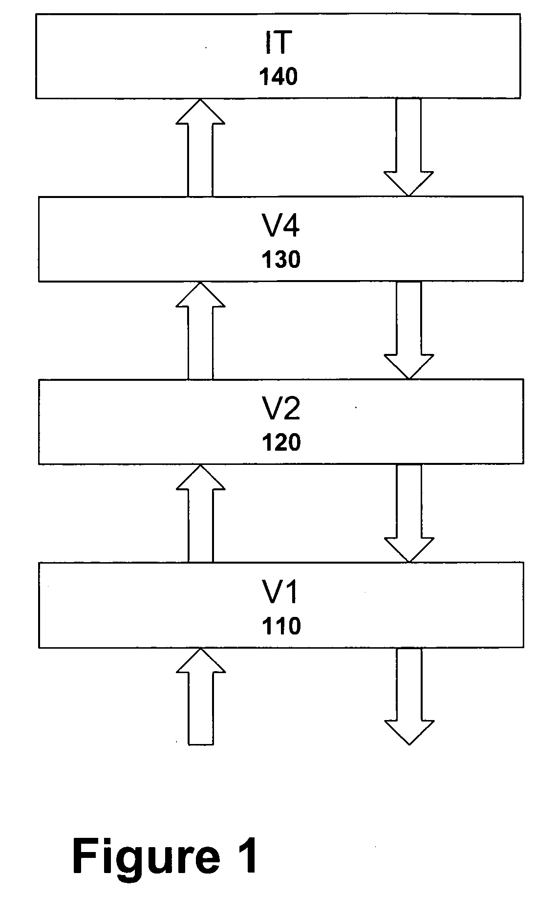 Methods, architecture, and apparatus for implementing machine intelligence and hierarchical memory systems