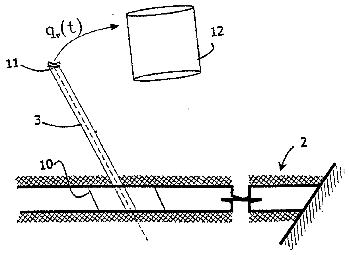 Hydrocarbon reservoir testing