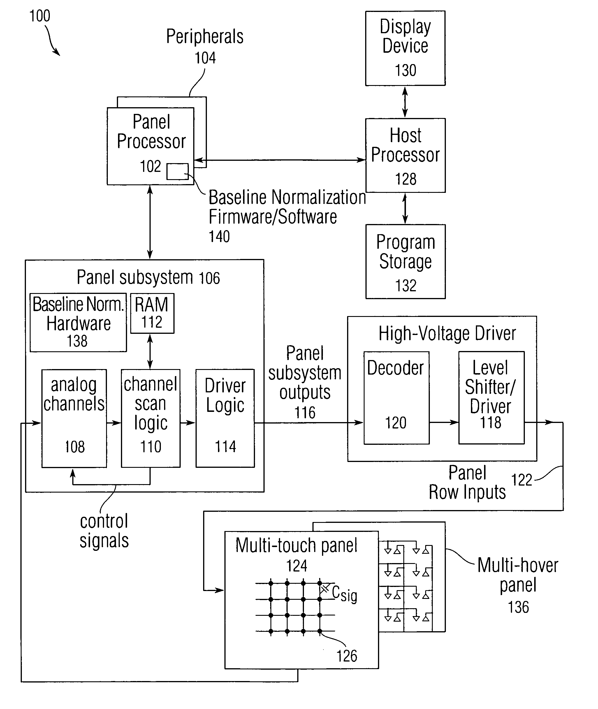 Periodic sensor panel baseline adjustment