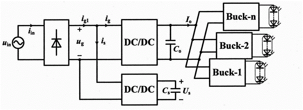 LED (light emitting diode) driving power supply with high power factor and without electrolytic capacity