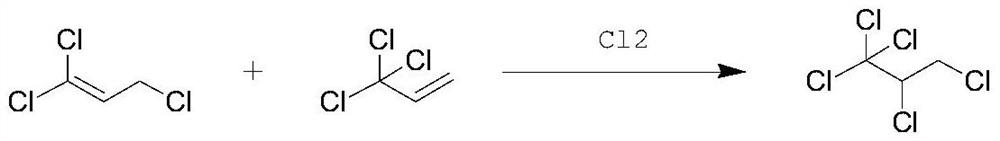 A kind of continuous preparation method of 1,1,1,2,3-pentachloropropane