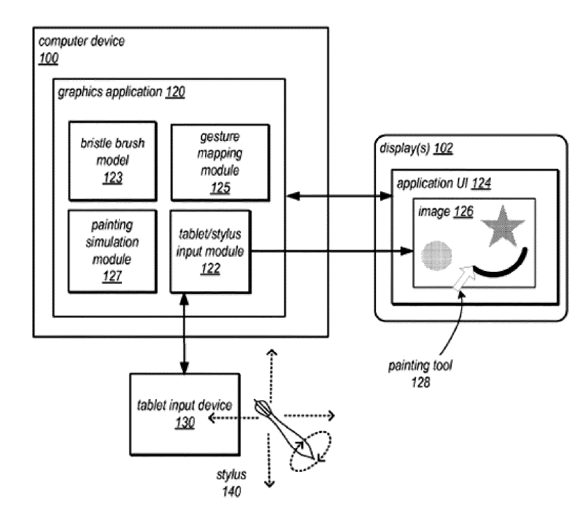 Natural Media Painting using Proximity-based Tablet Stylus Gestures