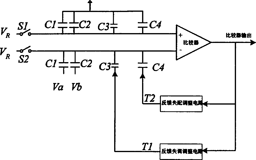 Capacity mismatch calibrating device